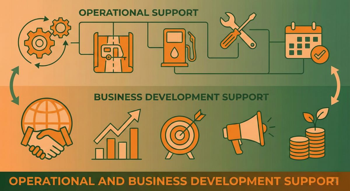 Operational and Business Development Support